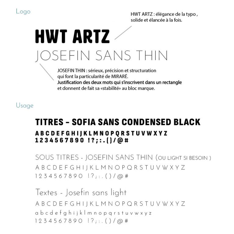 typographies charte Miraré C.